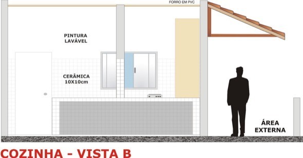 1-4_dicas_para_facilitar_o_uso_e_circula__o_na_cozinha