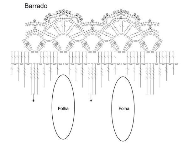 11-Tapetes de Barbante com gráficos