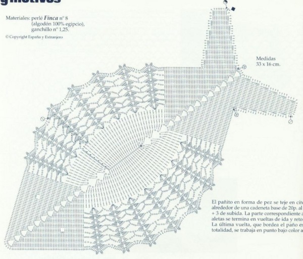 13-Tapetes de Barbante com gráficos