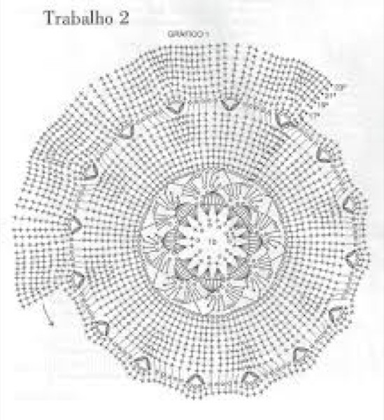 17-Tapetes de Barbante com gráficos