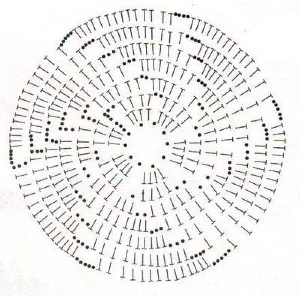 22-Tapetes de Barbante com gráficos
