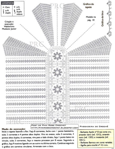 23-Tapetes de Barbante com gráficos