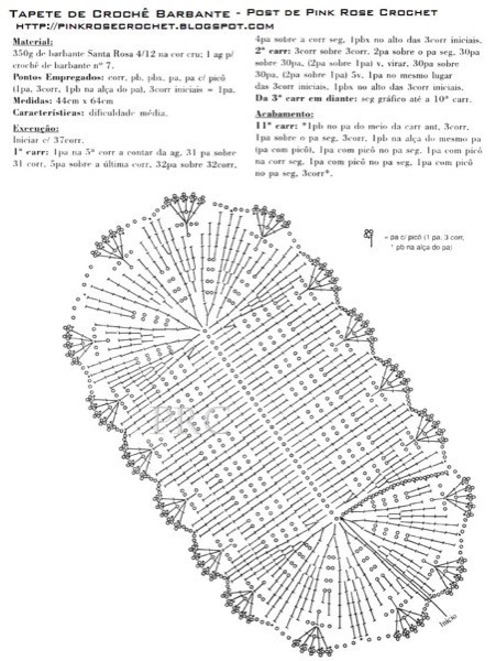 24-Tapetes de Barbante com gráficos