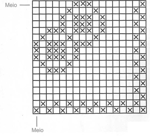 4-Tapetes de Barbante com gráficos