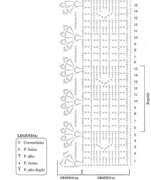 5-Tapetes de Barbante com gráficos