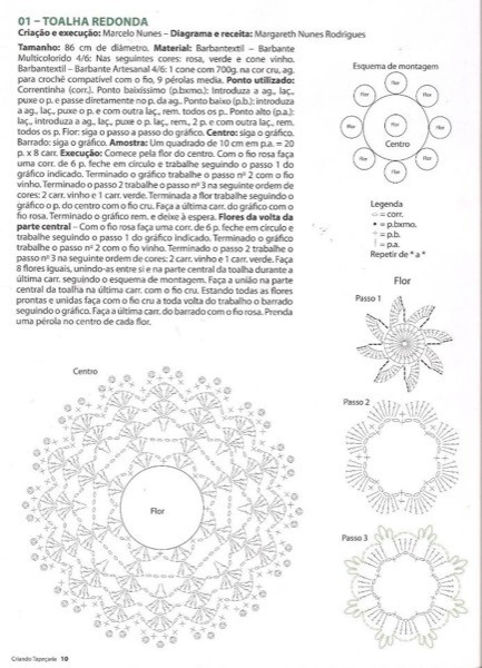 8-Tapetes de Barbante com gráficos