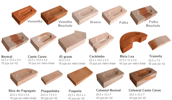 9-fachadas e paredes de tijolo colonial