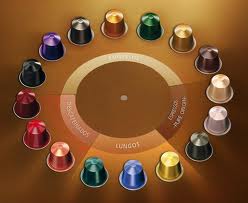 Cápsulas Nespresso com Novos Sabores e Preço