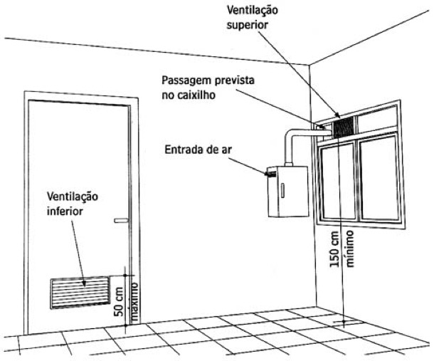 instalar aquecedor a gas-01