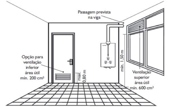 instalar aquecedor a gas-02