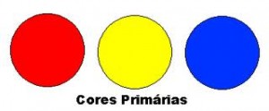 Como Fazer para Fabricar Várias Cores de Tinta 2