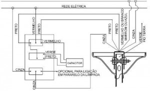 Instalar ventilador de teto esquema 2