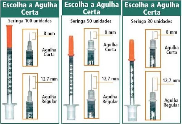 como+aplicar+insulina+corretamente5