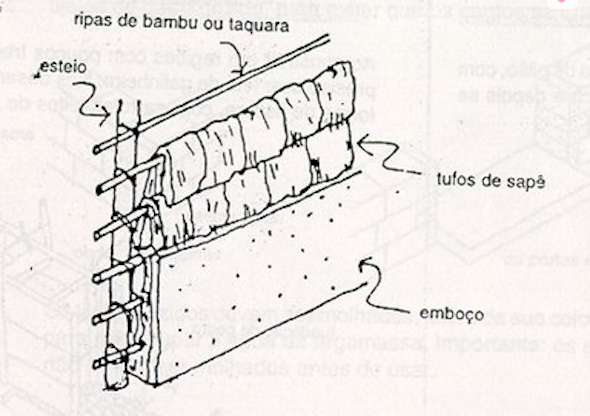 Como construir uma parede de pau a pique4