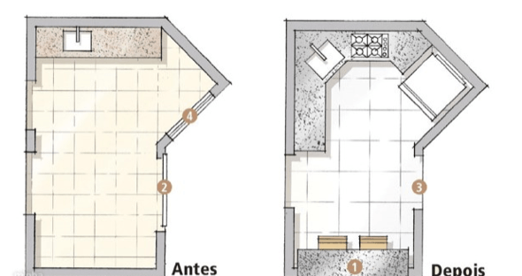 4-Plantas de cozinhas simples