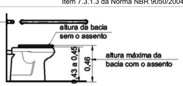 4-assentar vaso sanitario