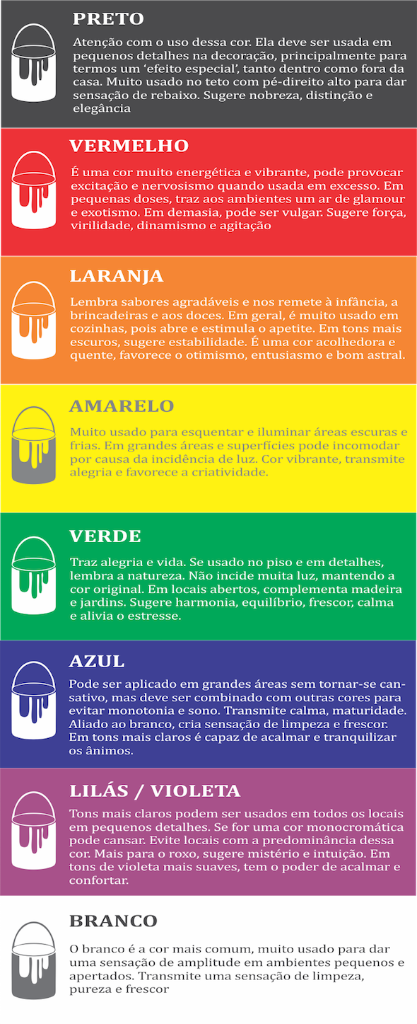 psicologia-cores-sensacoes-ambientes