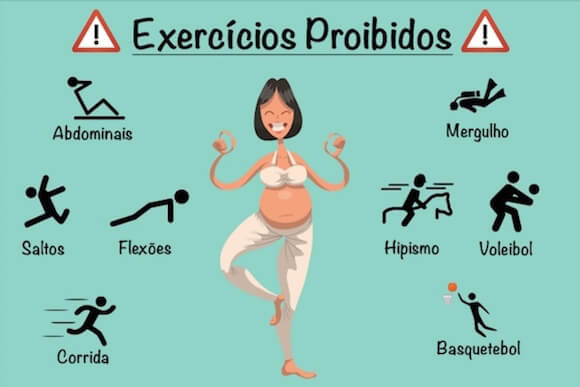 exercicios proibidos para gestante